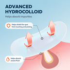 Acne Patches – 36 Piece Pack